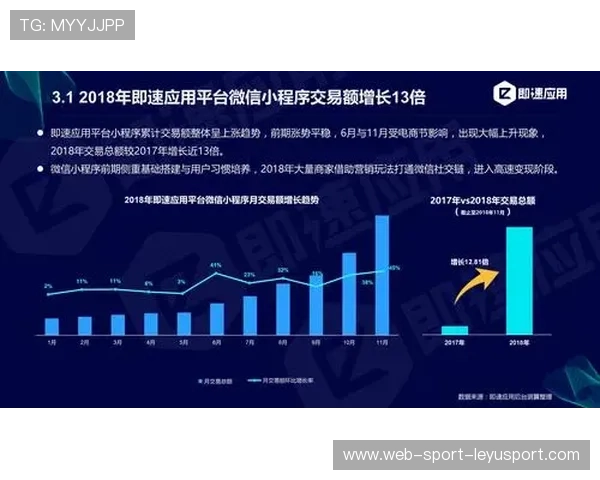 NBA球队线上内容生态打造与变现路径