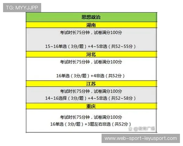 高考试卷制作揭秘：命题专家如何打造试卷，高考试卷命名