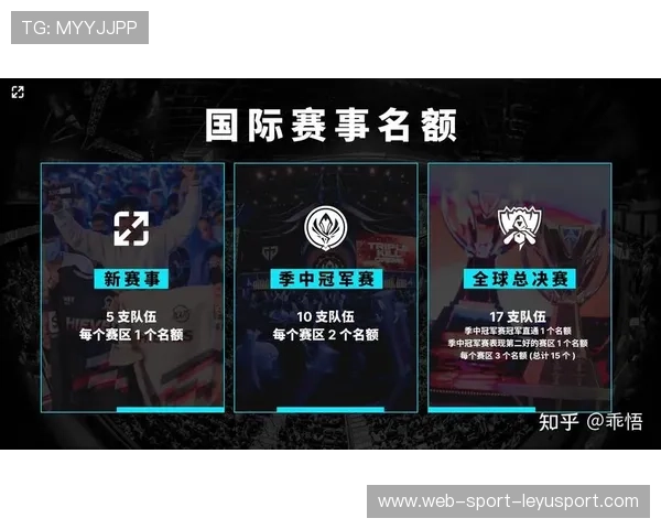 电竞比赛的胜负是否更多取决于BP,电竞赢一场比赛有奖金嘛 电竞比赛的胜负是否更多取决于BP,电竞赢一场比赛有奖金嘛