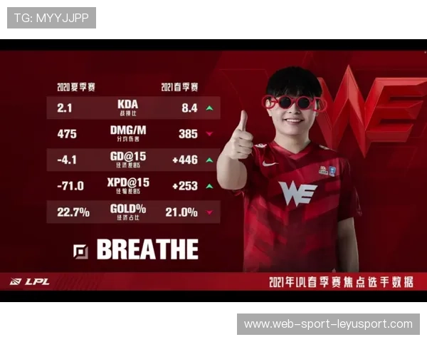 战报速递：中期团战完成反超