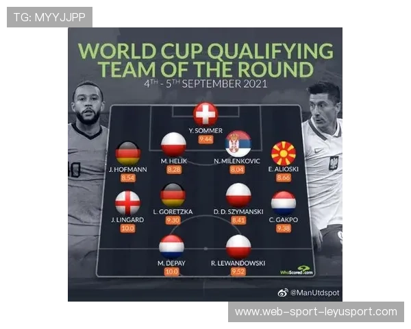 本轮最佳球员综合评估结果