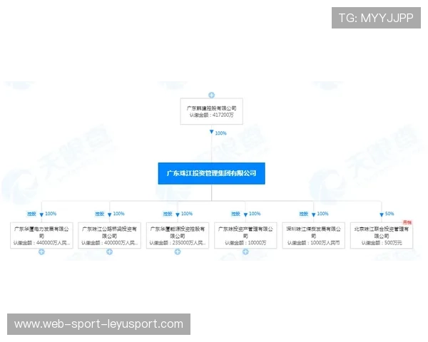 电竞俱乐部的风险预警设计方案探讨