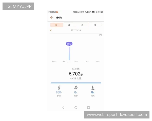 Liquid关键局总是差一步 Liquid关键局总是差一步